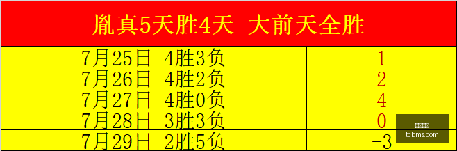 足球新星闪,岁道曼独中,两元,凯发娱乐,在线娱乐,游戏平台,线上娱乐,凯发官网,凯发活动,娱乐平台,网络博彩,凯发注册,凯发游戏