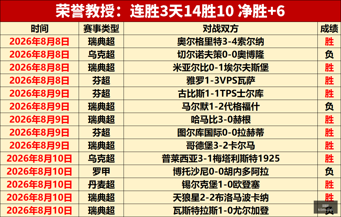 南美杯赛事,深度解析,玻利瓦尔对,凯发娱乐,在线娱乐,游戏平台,线上娱乐,凯发官网,凯发活动,娱乐平台,网络博彩,凯发注册,凯发游戏
