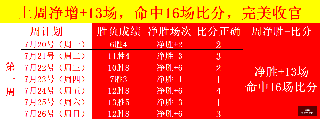 南美杯赛事,深度解析,玻利瓦尔对,凯发娱乐,在线娱乐,游戏平台,线上娱乐,凯发官网,凯发活动,娱乐平台,网络博彩,凯发注册,凯发游戏