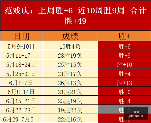 对决深度解,风暴对决火,数据揭示真,凯发娱乐,在线娱乐,游戏平台,线上娱乐,凯发官网,凯发活动,娱乐平台,网络博彩,凯发注册,凯发游戏