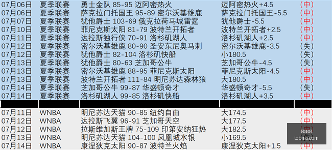 利马联盟对,阵卡哈马卡,历史对决,凯发娱乐,在线娱乐,游戏平台,线上娱乐,凯发官网,凯发活动,娱乐平台,网络博彩,凯发注册,凯发游戏