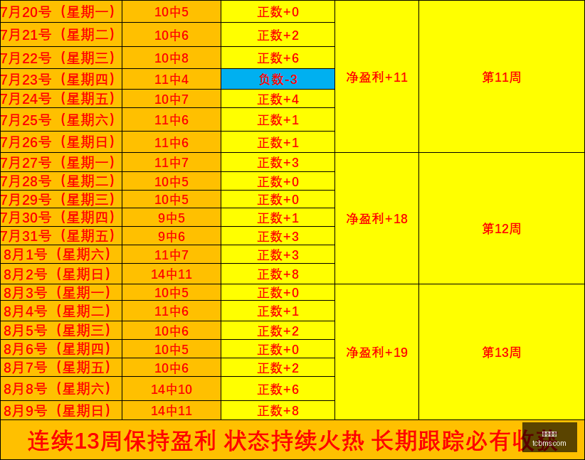 赛季欧洲前,十联赛助攻,王揭晓,凯发娱乐,在线娱乐,游戏平台,线上娱乐,凯发官网,凯发活动,娱乐平台,网络博彩,凯发注册,凯发游戏
