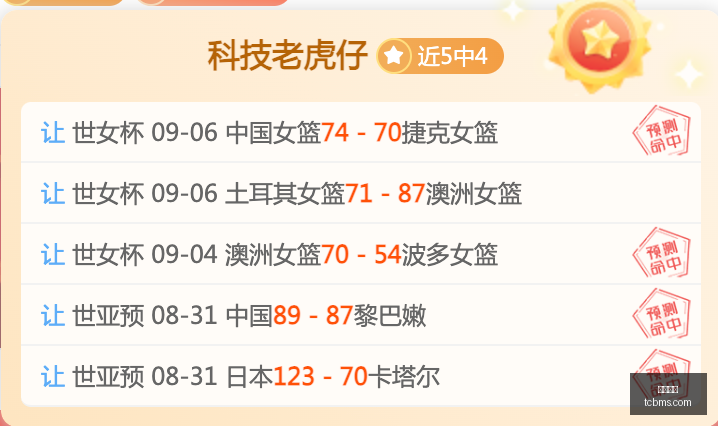 虎牙直播电,竞赛事观战,人数破纪录,凯发娱乐,在线娱乐,游戏平台,线上娱乐,凯发官网,凯发活动,娱乐平台,网络博彩,凯发注册,凯发游戏