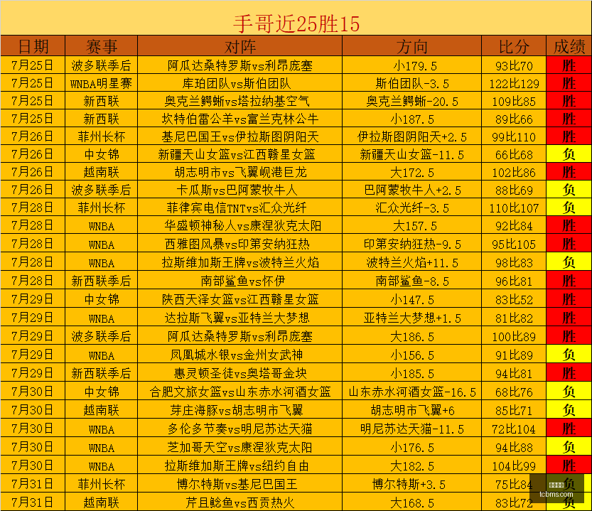 体育品牌电,竞合作,携手共创电,凯发娱乐,在线娱乐,游戏平台,线上娱乐,凯发官网,凯发活动,娱乐平台,网络博彩,凯发注册,凯发游戏