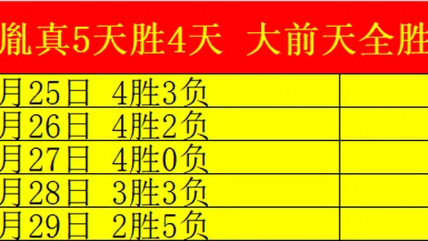 2026足球新星闪耀16岁道曼独中两元，斯凯利助力青春传奇