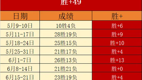 对决深度解析：风暴对决火焰，数据揭示真相
