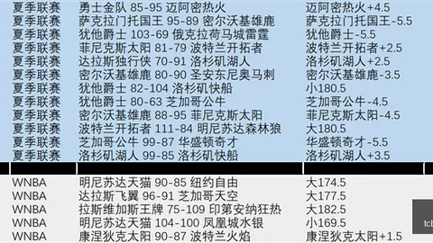利马联盟对阵卡哈马卡：历史对决，利马联盟优势明显大剖析