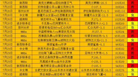体育品牌电竞合，在线娱乐，作，携手共创电竞新纪元